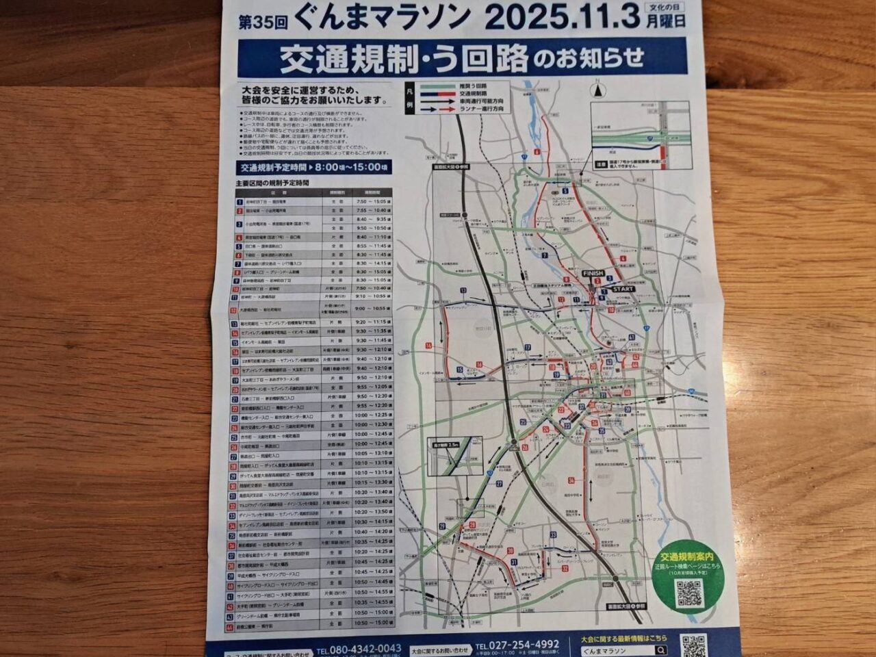 群馬マラソン